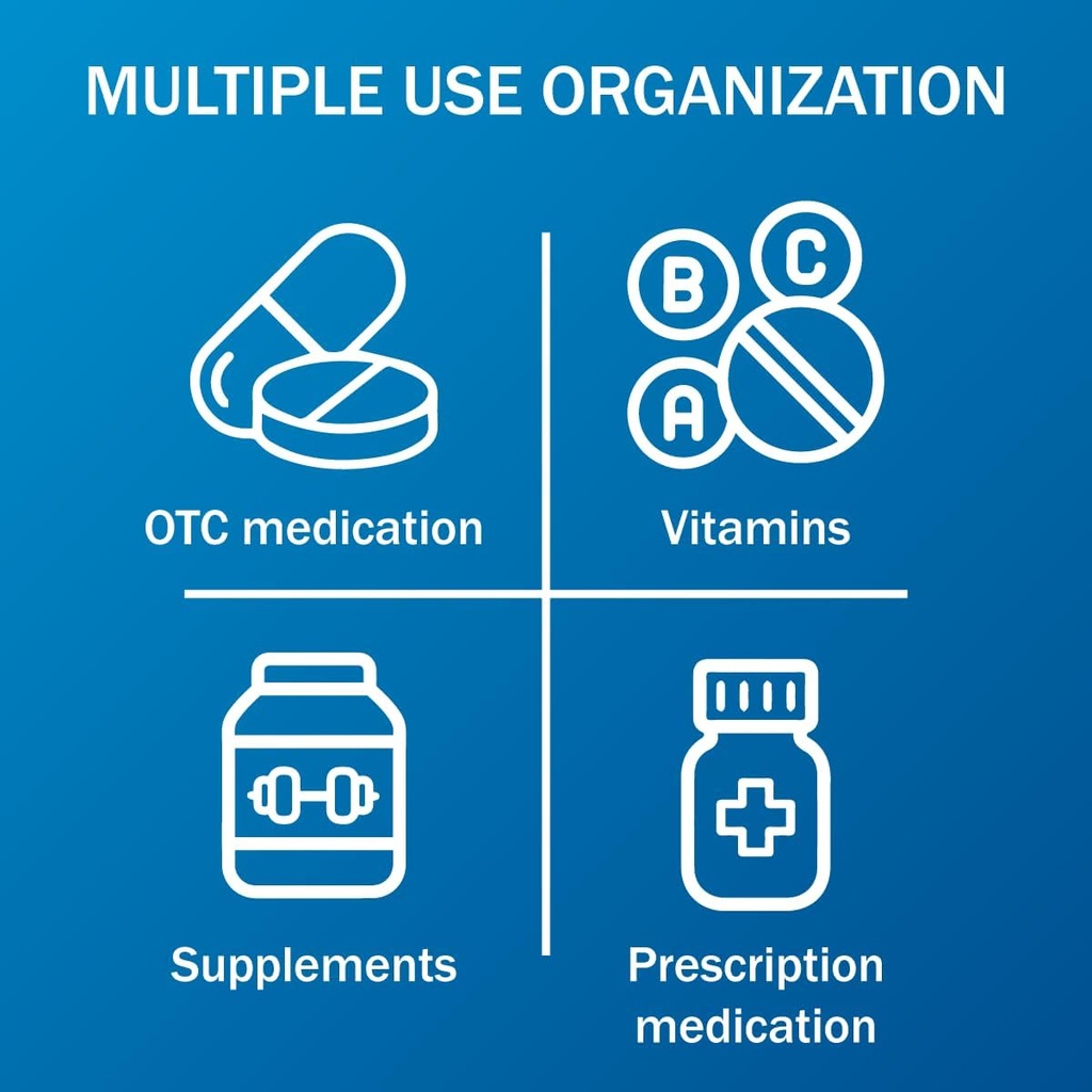 amazon-basic-care-weekly-7-day-pill-orga-5.jpg