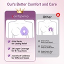 comfytemp-breast-ice-packs-fsa-eligible--6.jpg