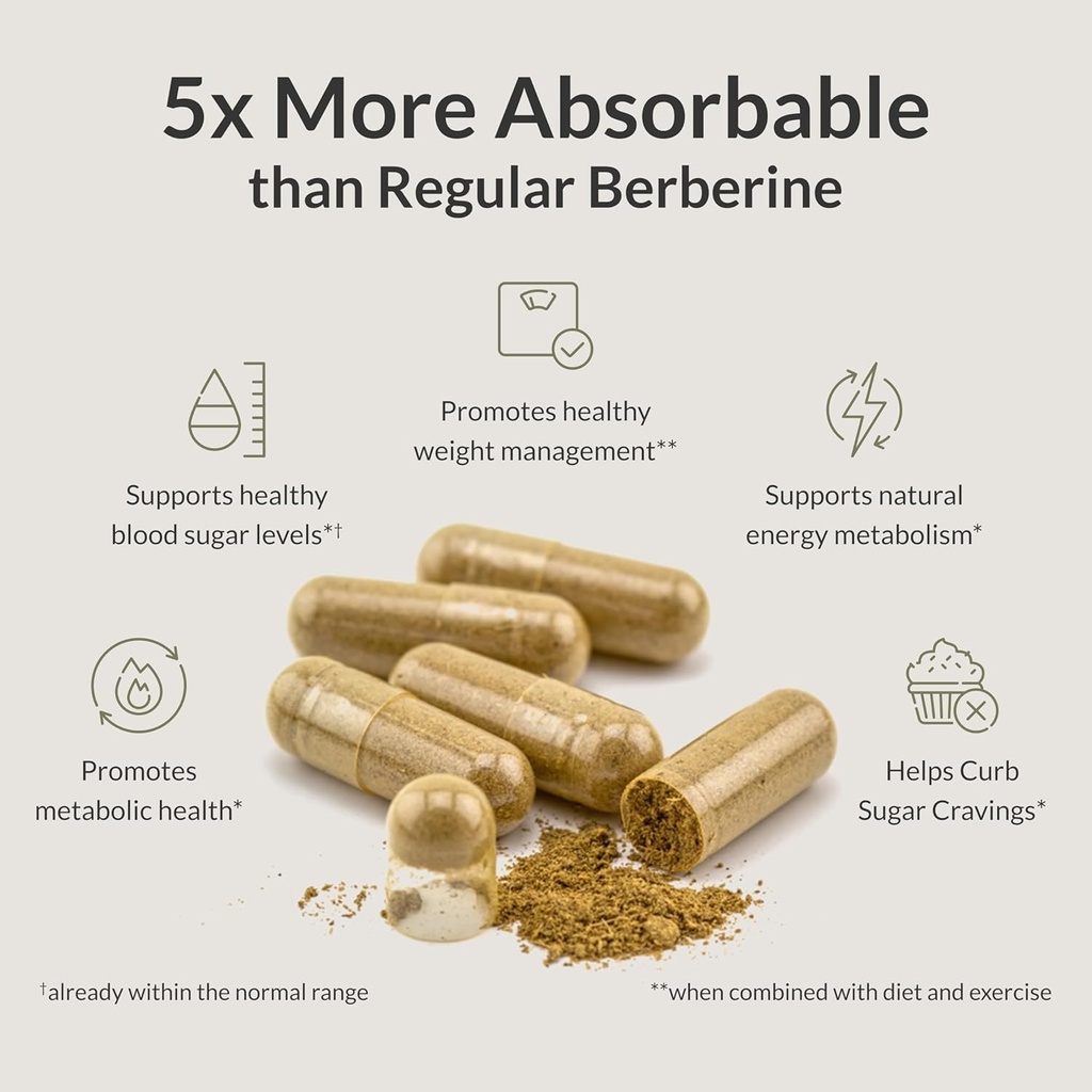 bioptimizers-berberine-breakthrough-20-s-2.jpg