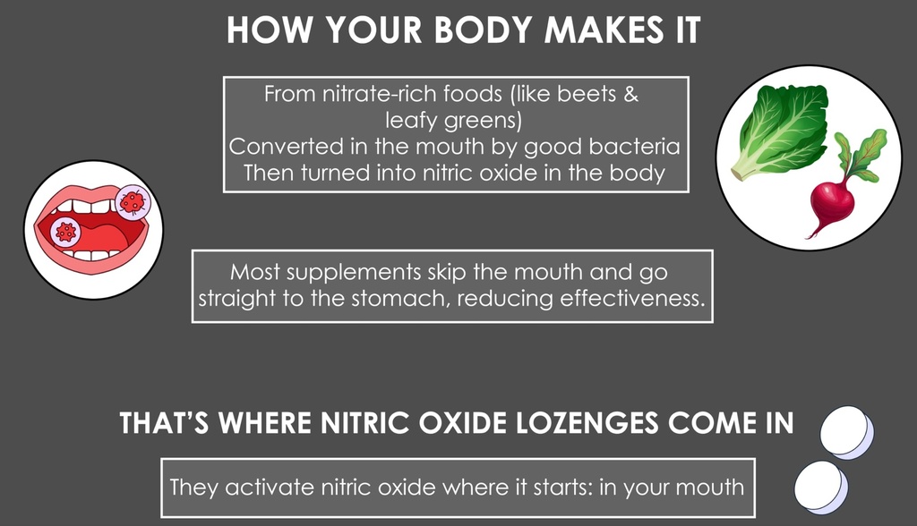 crait-nitric-oxide-lozenges-120-count-po-6.jpg