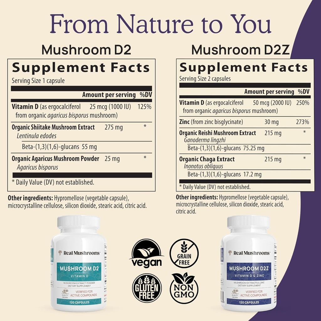 real-mushrooms-vitamin-d2-zinc-120ct-and-6.jpg