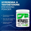 gat-sport-nitraflex-advanced-pre-workout-2.jpg
