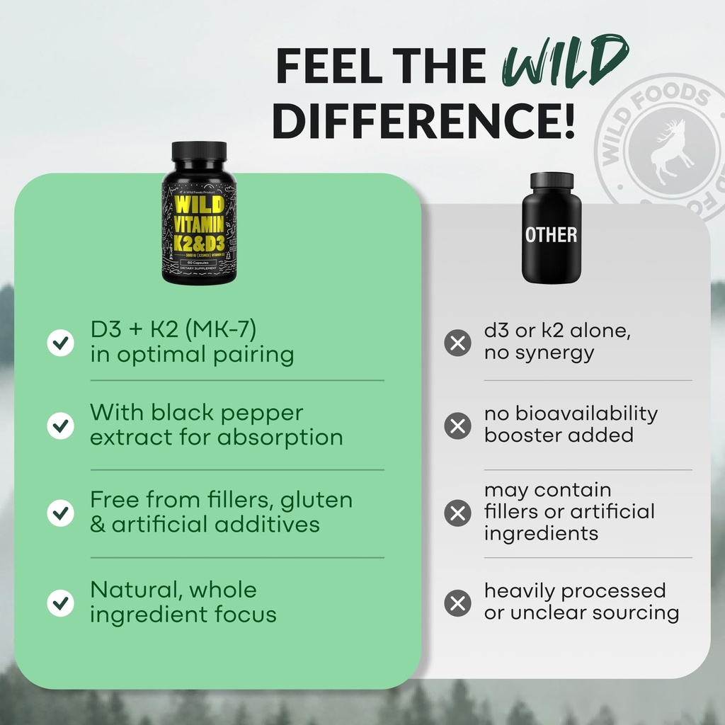 wild-foods-5000iu-vitamin-d3-k2-100mcg-m-6.jpg
