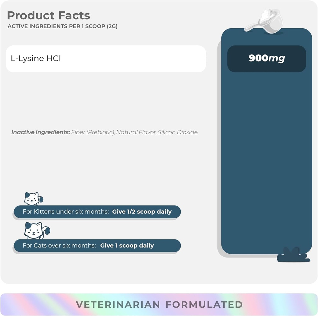 lysine-probiotics-prebiotics-for-cats----6.jpg