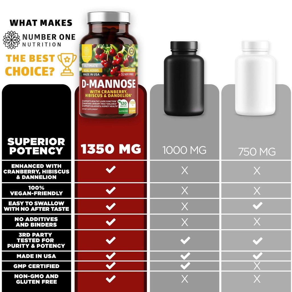 number-one-nutrition-n1n-premium-d-manno-4.jpg