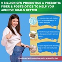 bundle-butyrate-gummies-with-probiotic-p-5.jpg
