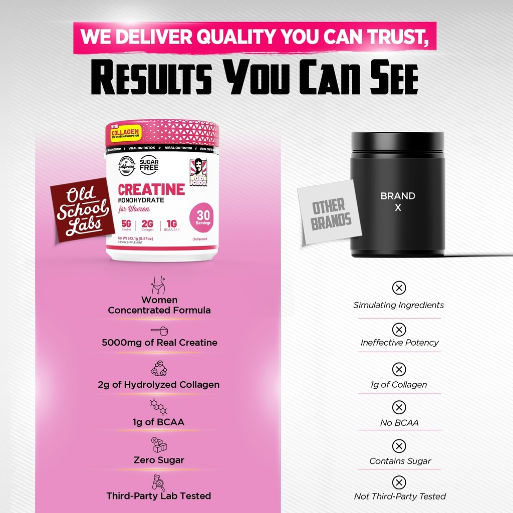 old-school-labs-creatine-for-women-post--6.jpg