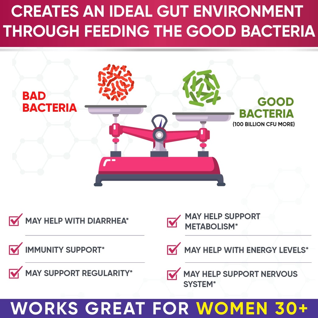 wholesome-wellness-probiotics-for-women--5.jpg