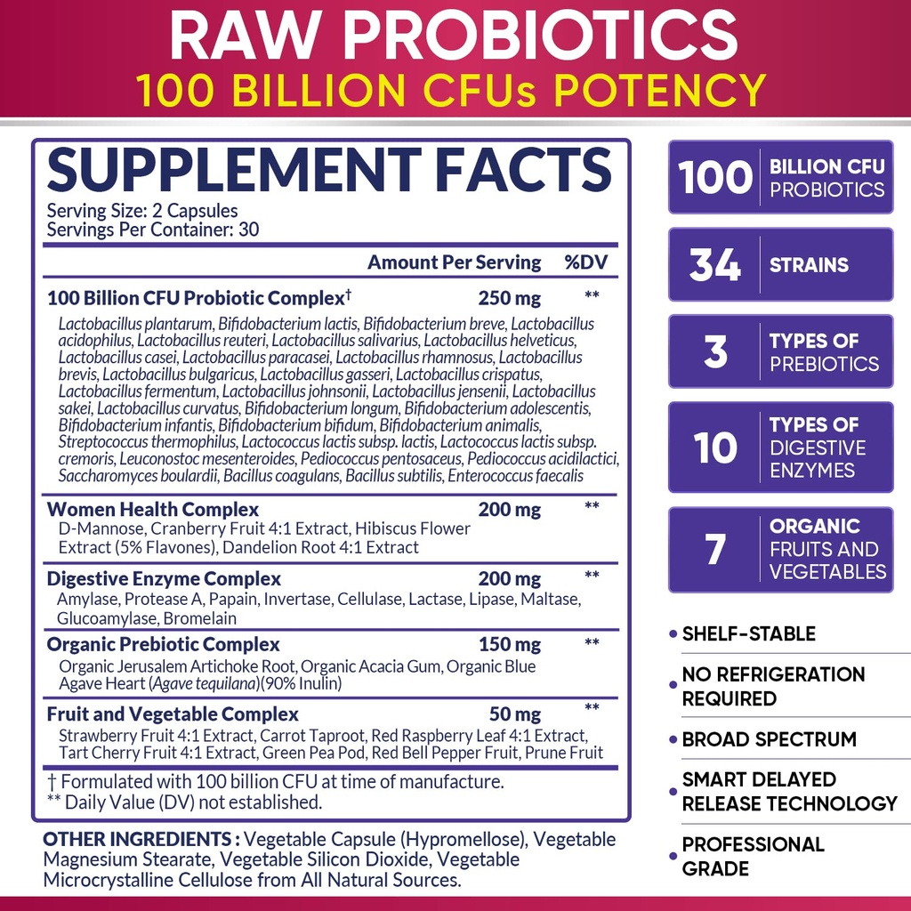wholesome-wellness-probiotics-for-women--3.jpg