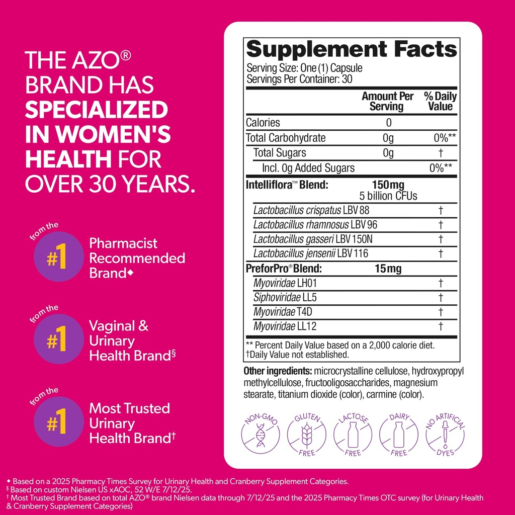 azo-dual-protection-urinary-vaginal-supp-4.jpg
