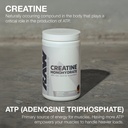 raw-nutrition-creatine-monohydrate-unfla-3.jpg