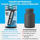 bpi-sports-nite-burn-nighttime-fat-burne-4.jpg