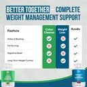 women-s-weight-management-duo-15-day-det-5.jpg
