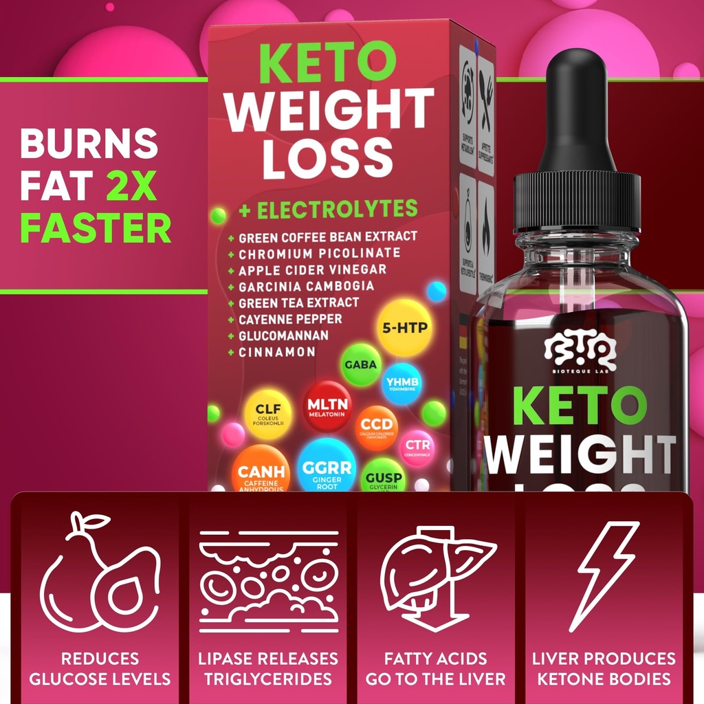 keto-weight-loss-diet-drops-natural-appe-2.jpg