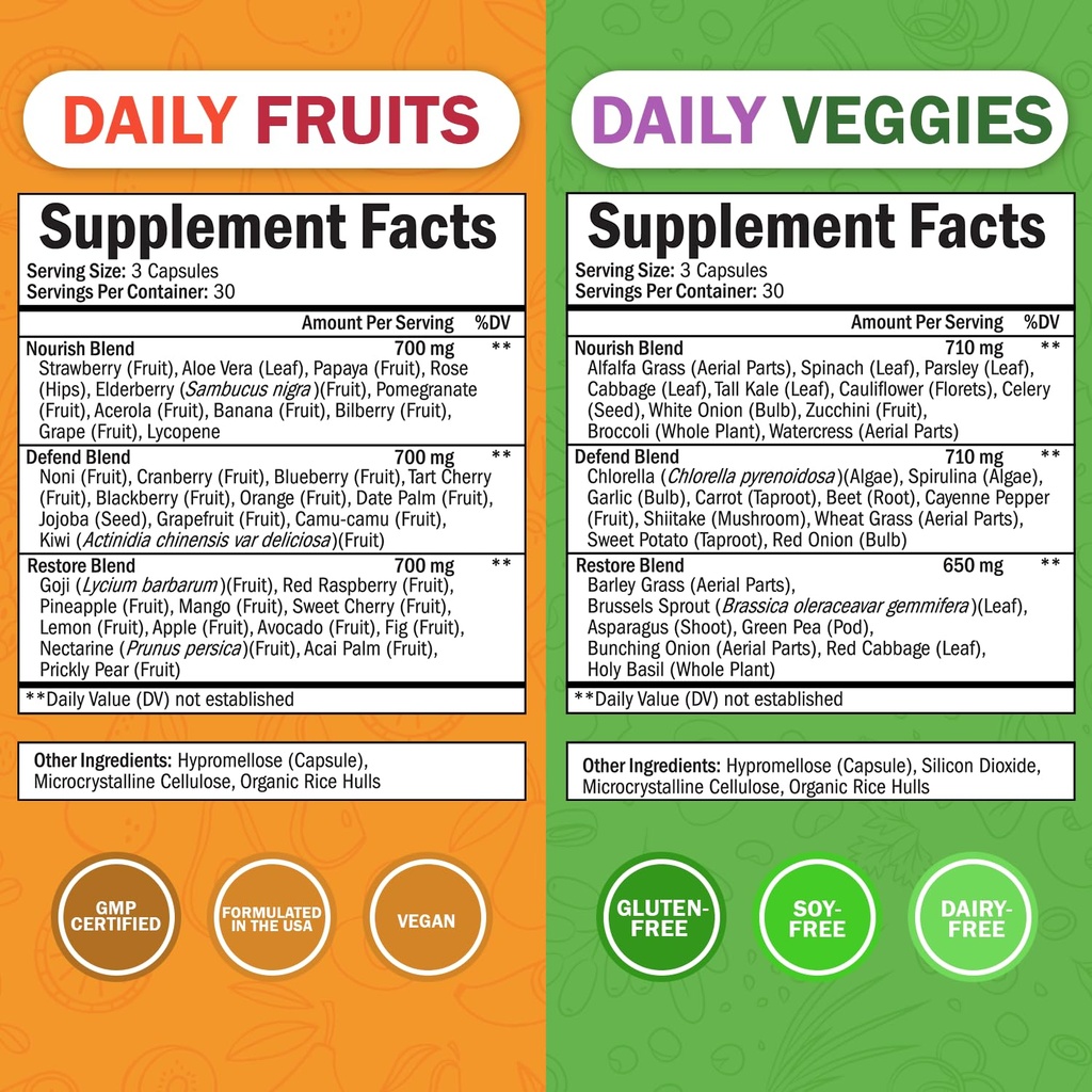 daily-fruits-and-vegetables-supplement-f-2.jpg