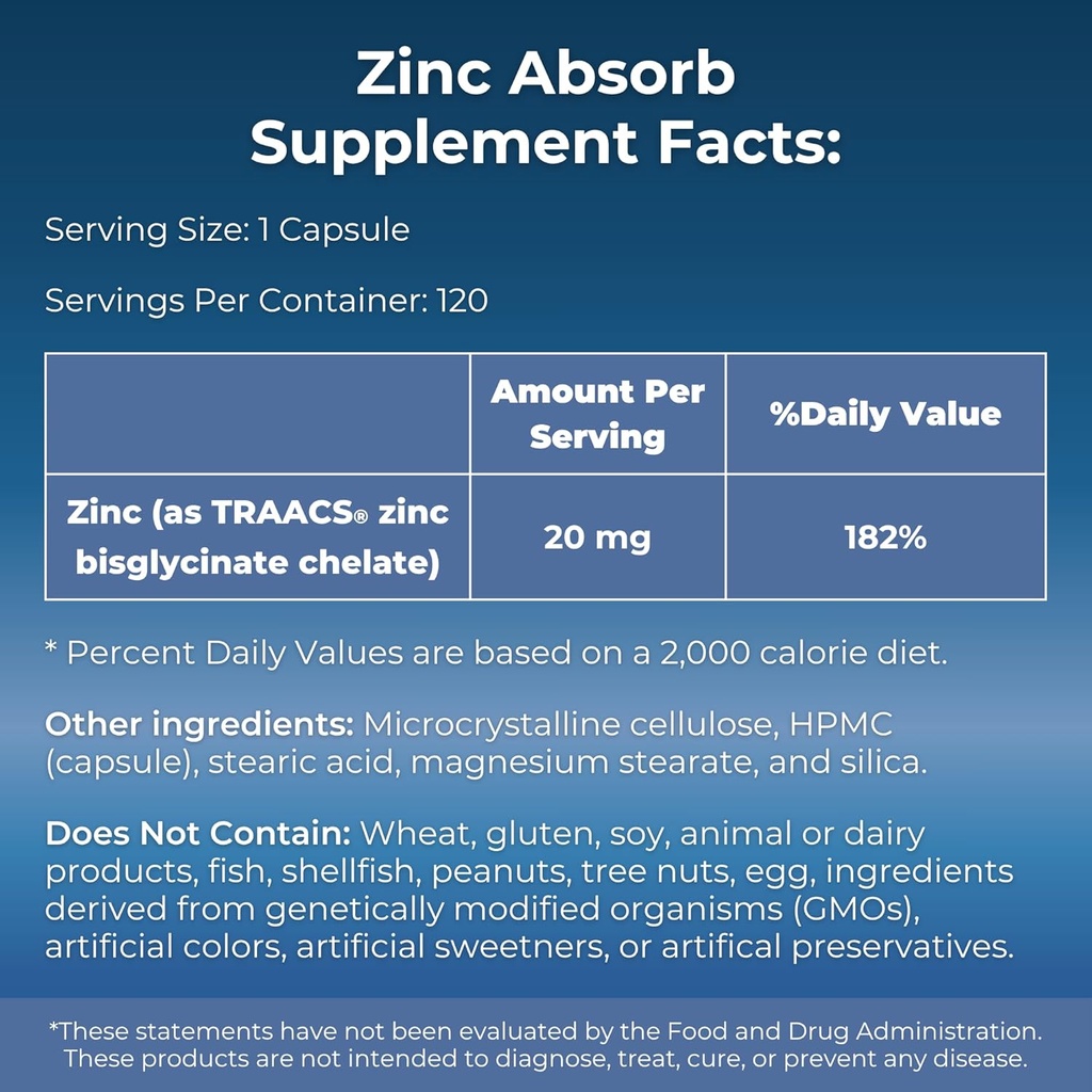 myoxcience-zinc-absorb-proprietary-zinc--2.jpg