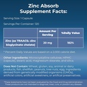 myoxcience-zinc-absorb-proprietary-zinc--2.jpg