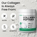 vitasave-collagen-peptides-powder-10g-hy-4.jpg