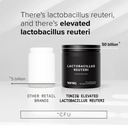 toniiq-50-billion-cfu-lactobacillus-reut-4.jpg
