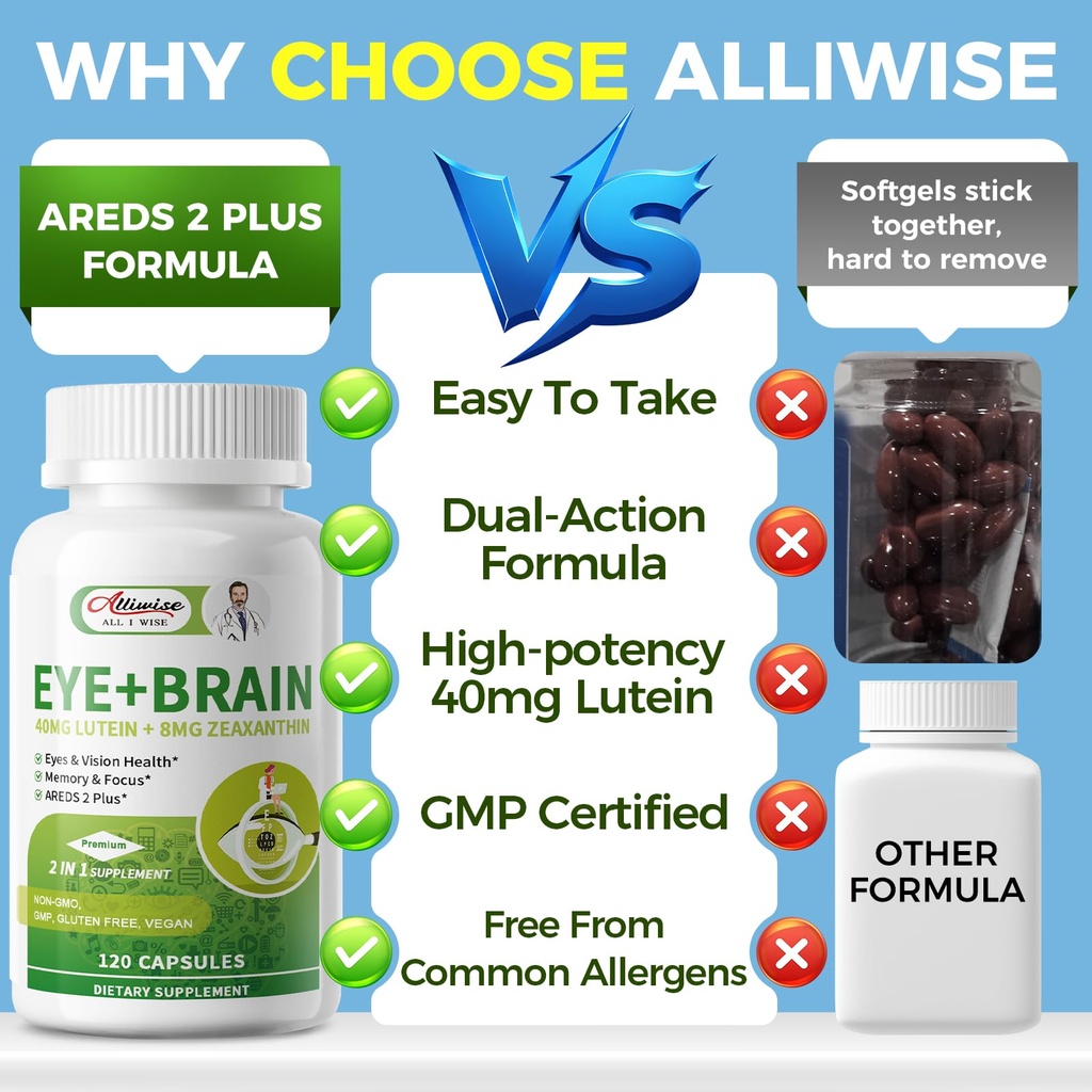 eye-brain-supplements-for-memory-and-foc-5.jpg