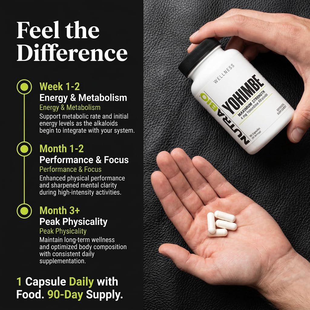 nutrabio-yohimbe-bark-extract-supplement-5.jpg