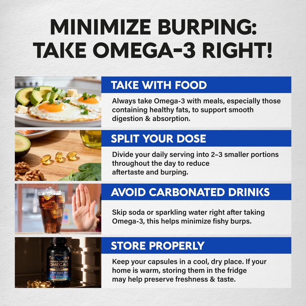 omega-3-fish-oil-3600-mg-omega-3-supplem-5.jpg