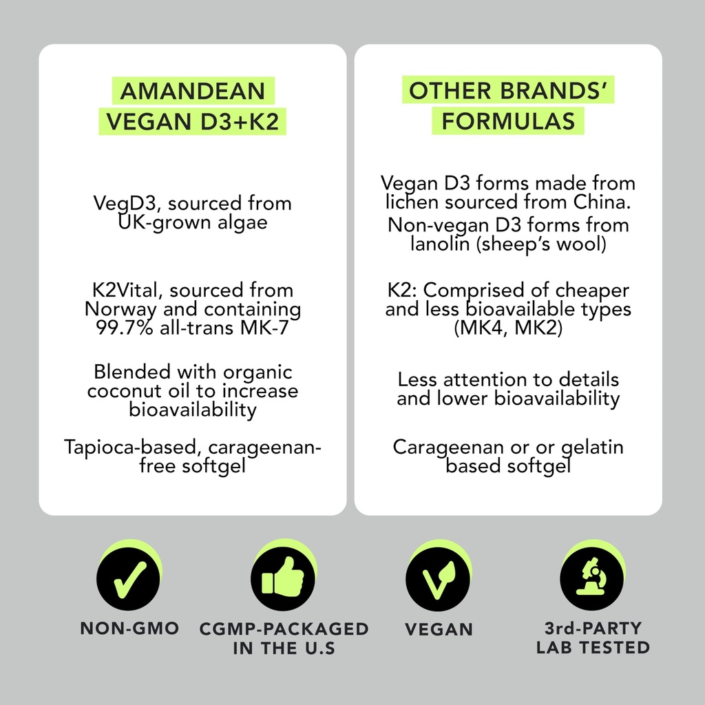 amandean-vitamin-d3-k2-vegan-plant-based-4.jpg
