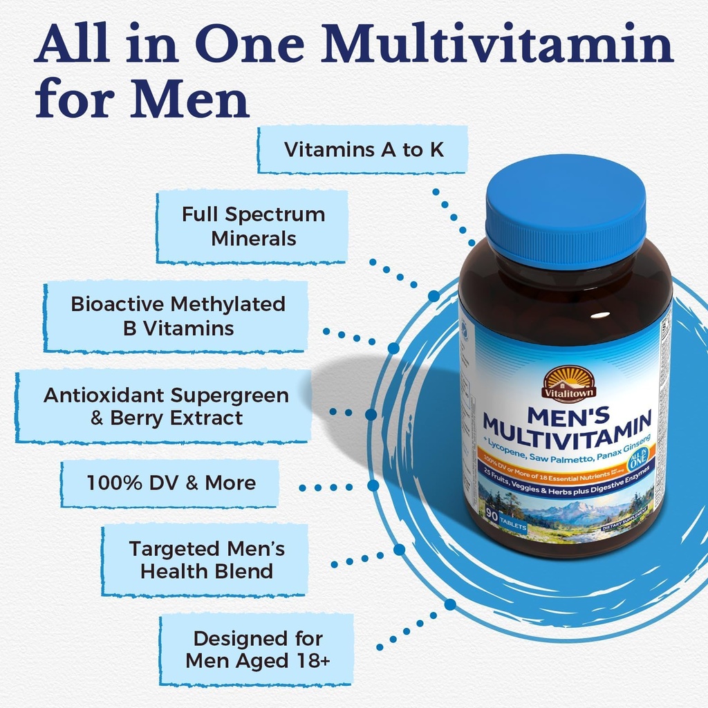vitalitown-multivitamin-for-men-with-lyc-3.jpg