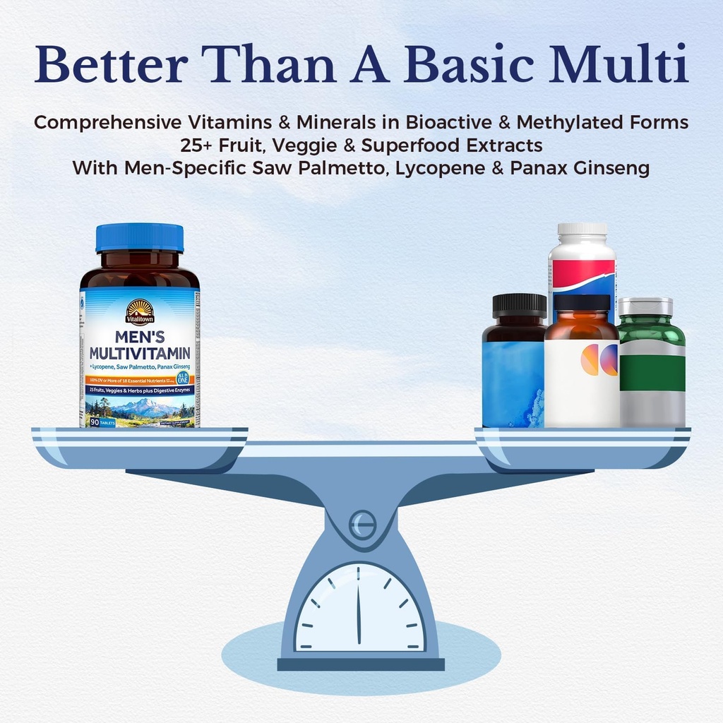 vitalitown-multivitamin-for-men-with-lyc-4.jpg