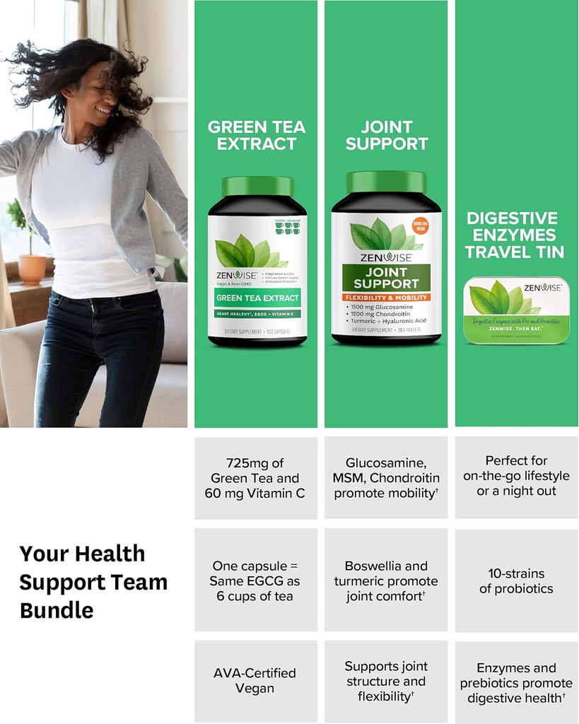 zenwise-health-green-tea-extract-joint-s-4.jpg