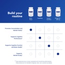 pure-encapsulations-brain-reset-supports-6.jpg