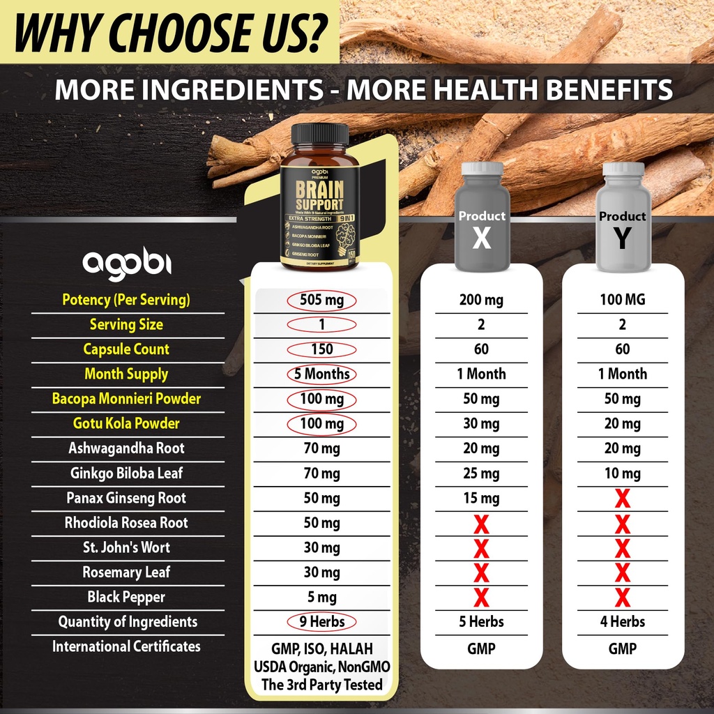 agobi-9in1-brain-support-supplement-blen-4.jpg