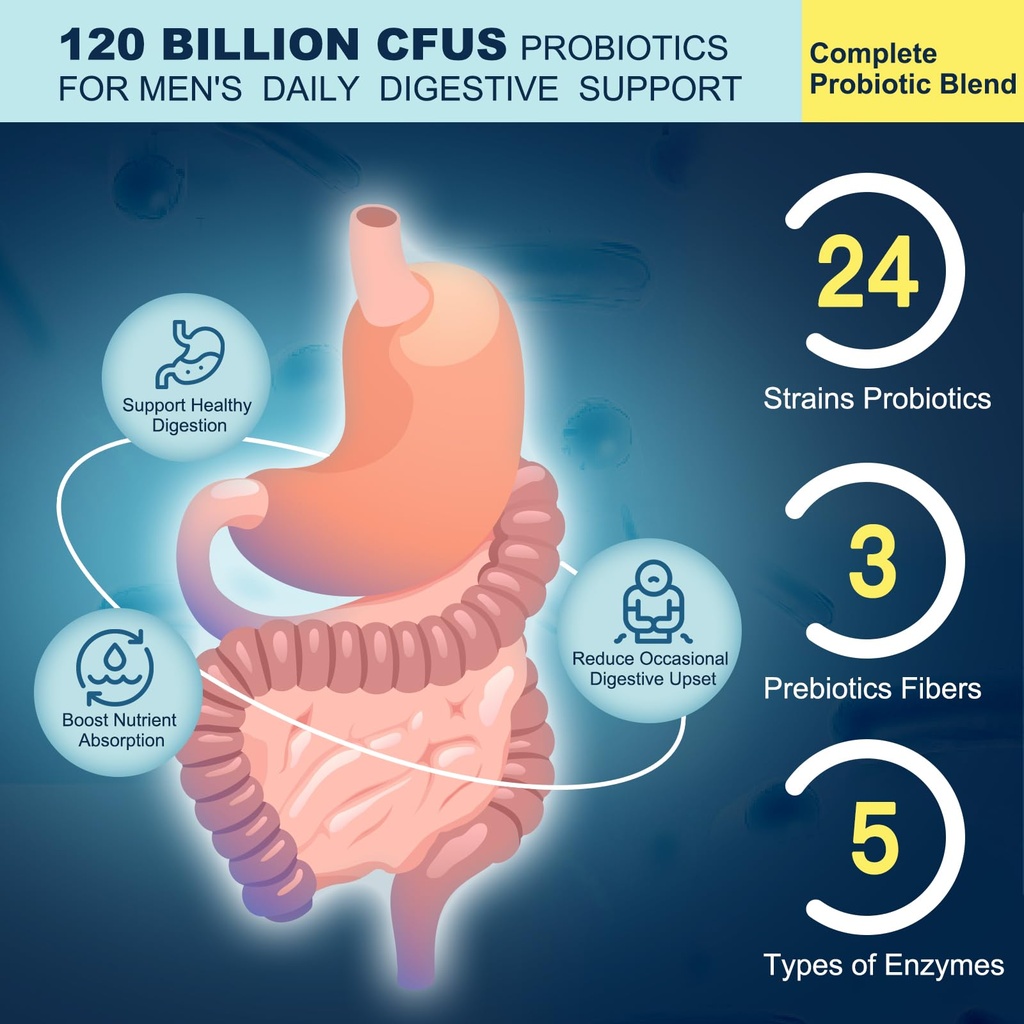 drfoster-probiotics-for-men-digestive-he-3.jpg