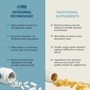 core-med-science-liposomal-berberine-sup-4.jpg