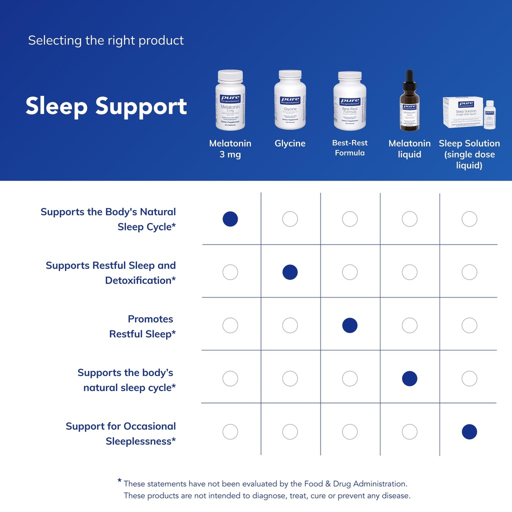 pure-encapsulations-melatonin-3-mg-antio-6.jpg