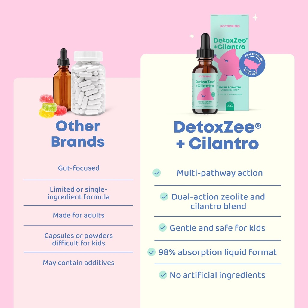 joyspring-detoxzee-cilantro-zeolite-drop-3.jpg