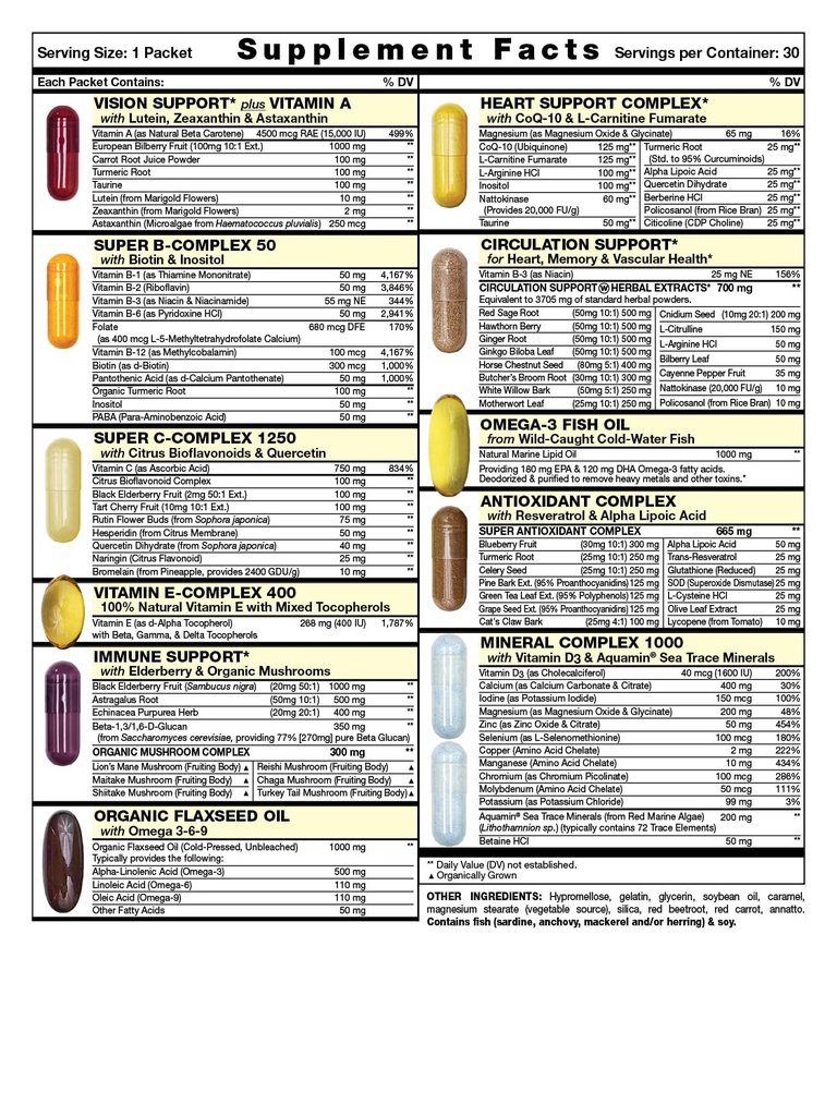 heart-start-all-in-one-daily-vitamin-pac-2.jpg