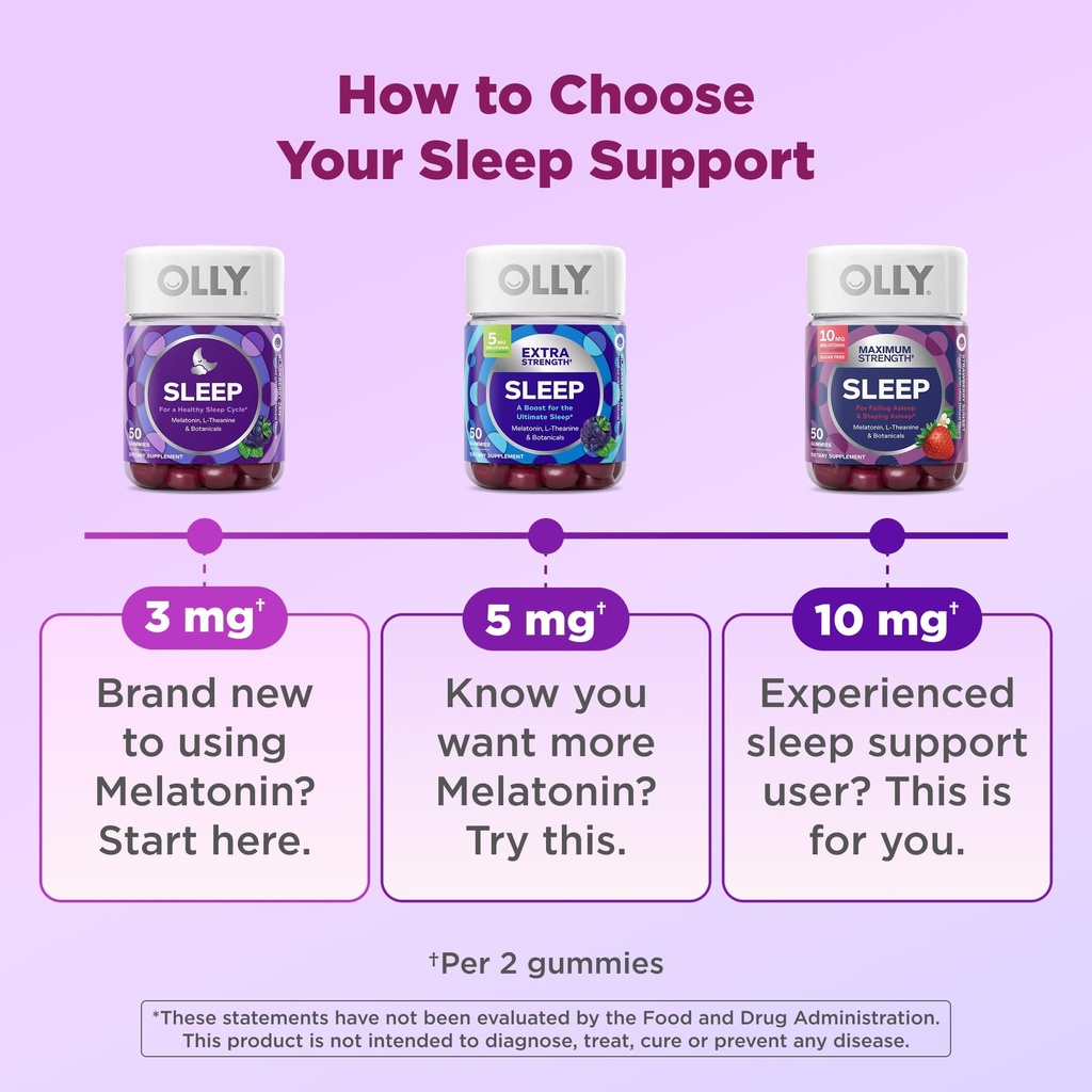 olly-sleep-gummy-sleep-support-supplemen-5.jpg