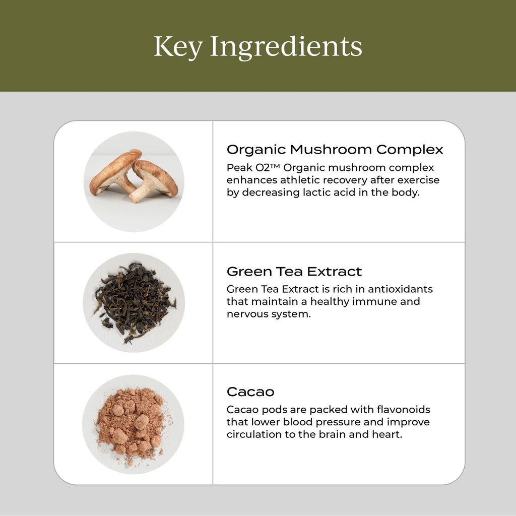 cymbiotika-liposomal-mushroom-supplement-4.jpg