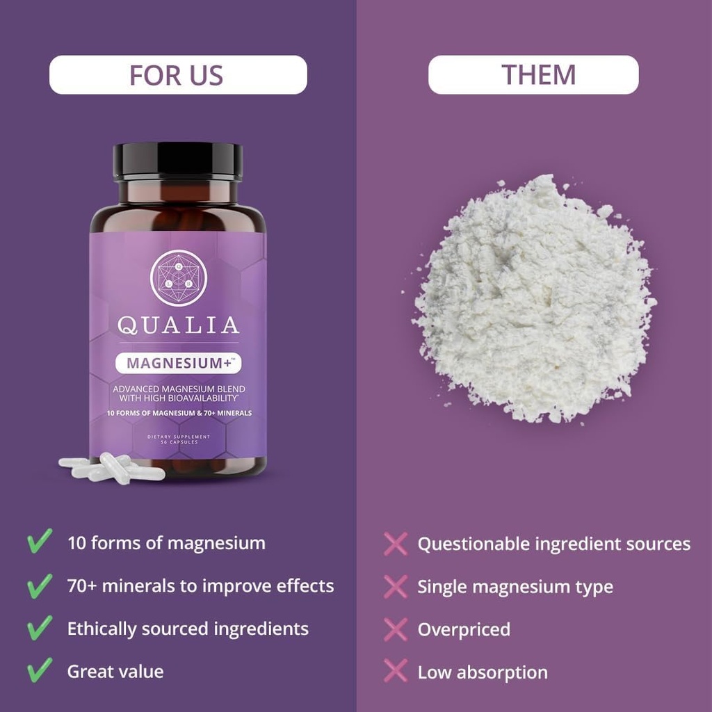qualia-magnesium-supplement-10-bioavaila-5.jpg