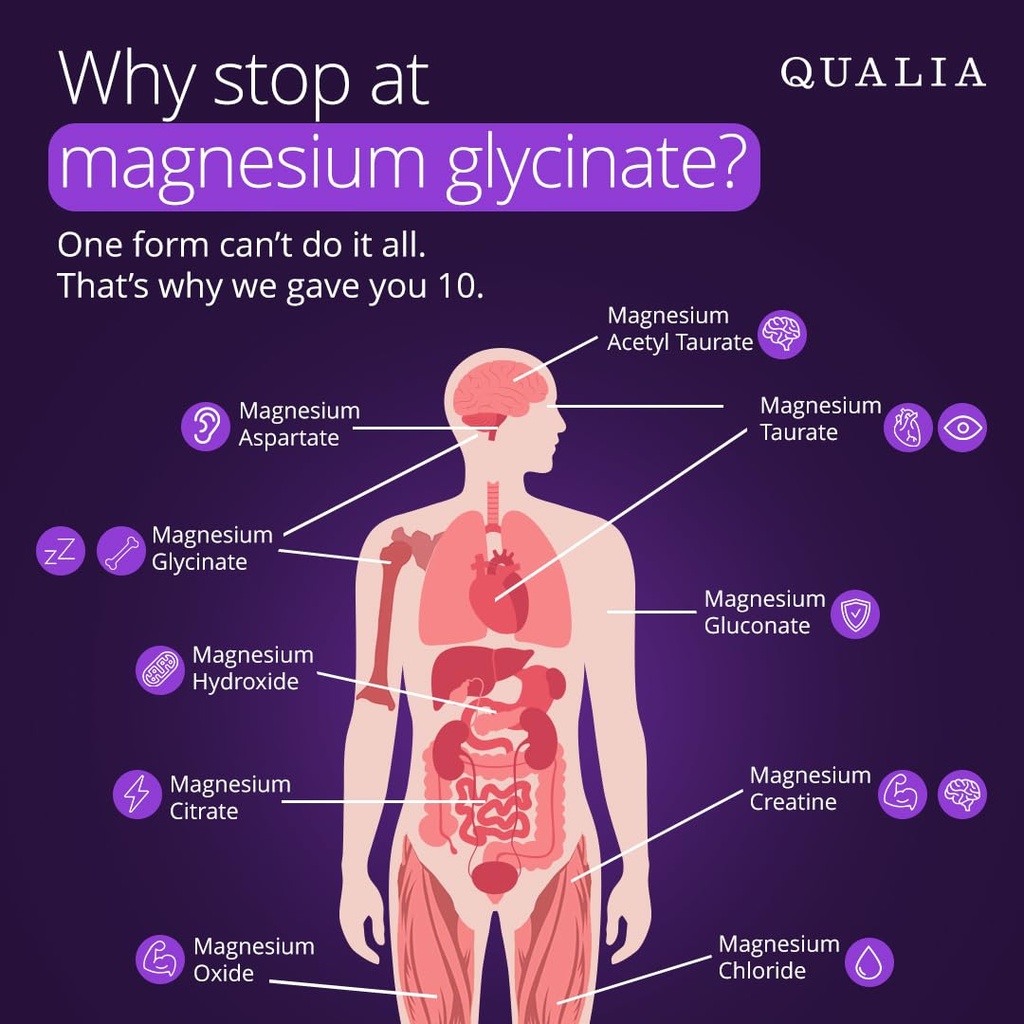 qualia-magnesium-supplement-10-bioavaila-2.jpg