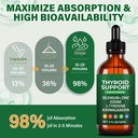 thyroid-support-complex-liquid-drops-for-4.jpg