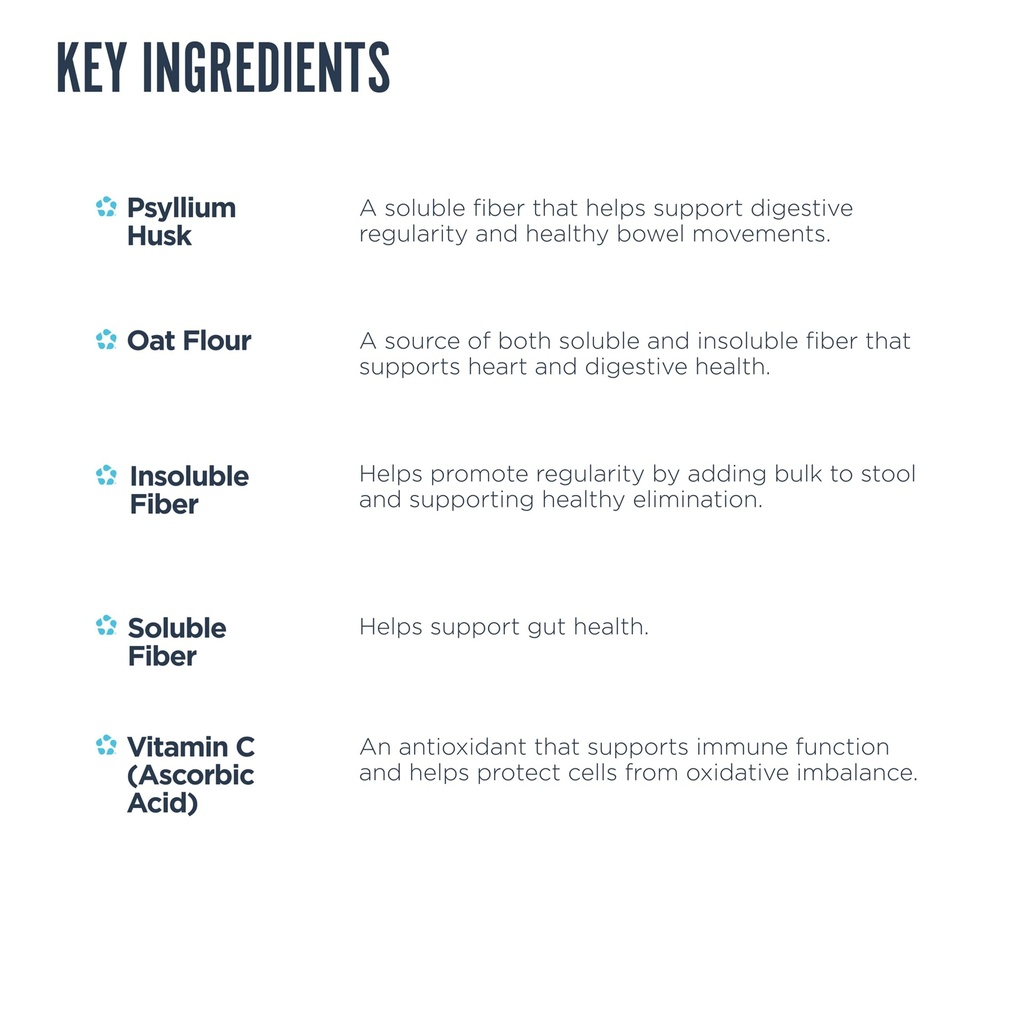 revive-md-fiber-supplement-for-digestive-4.jpg