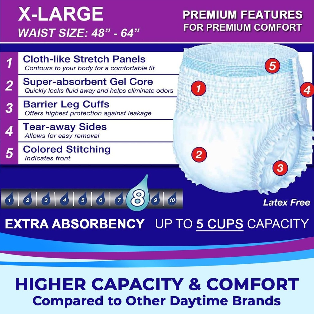 livdry-adult-xl-incontinence-underwear-e-3.jpg