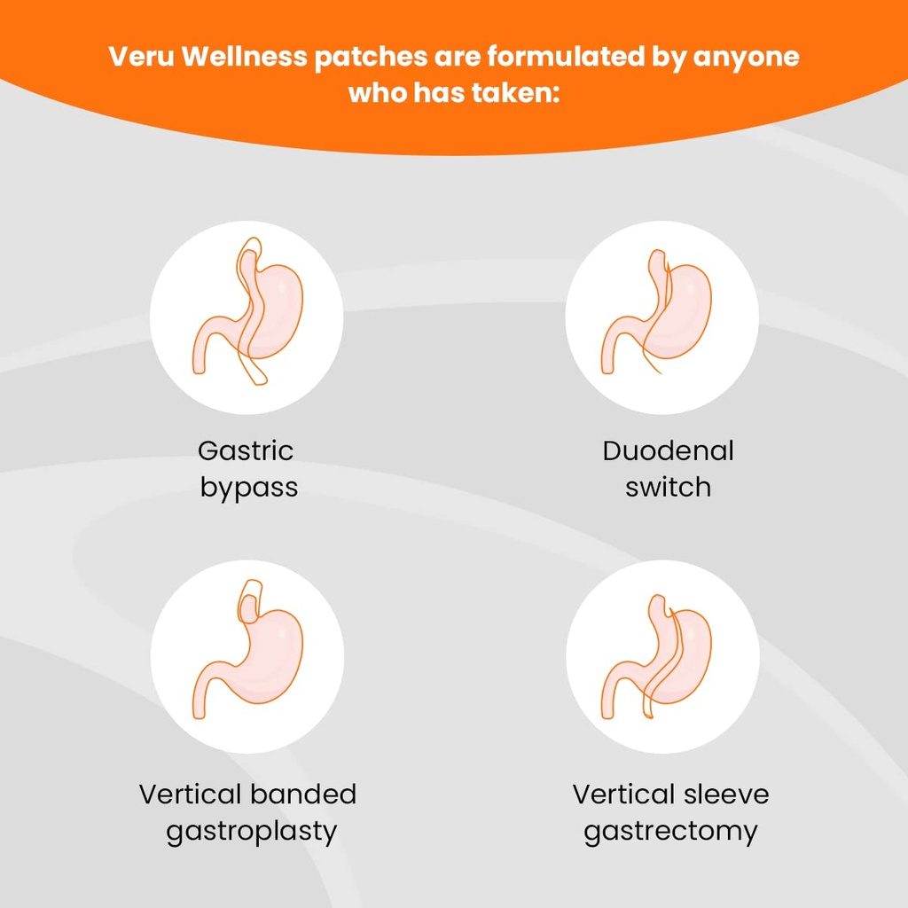 veru-wellness-bariatric-multi-b12-with-i-3.jpg