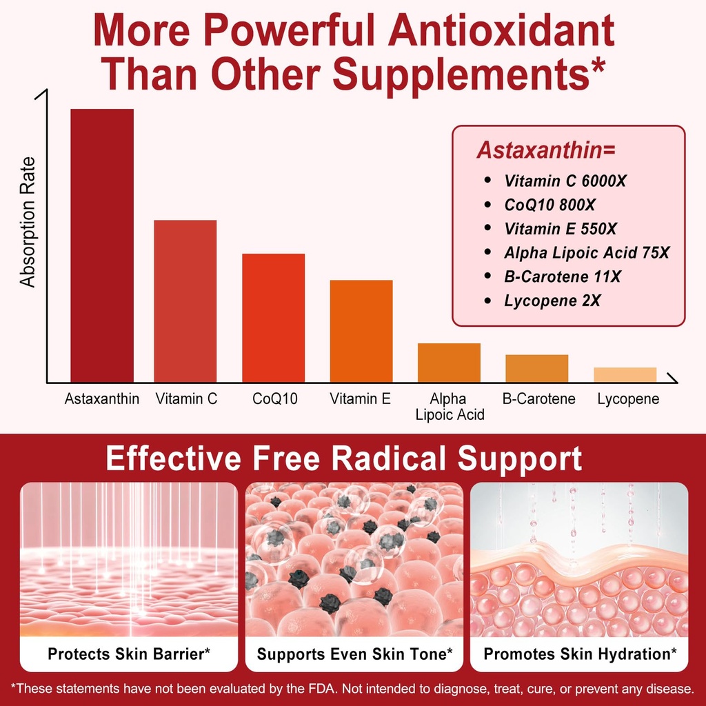 flasture-astaxanthin-12mg-120-softgels-4-6.jpg