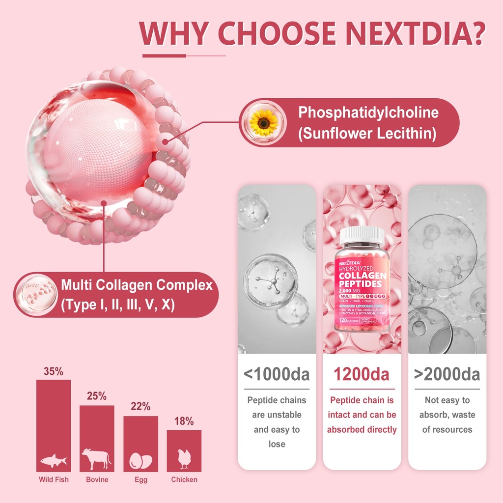hydrolyzed-collagen-peptides-pills-for-w-3.jpg