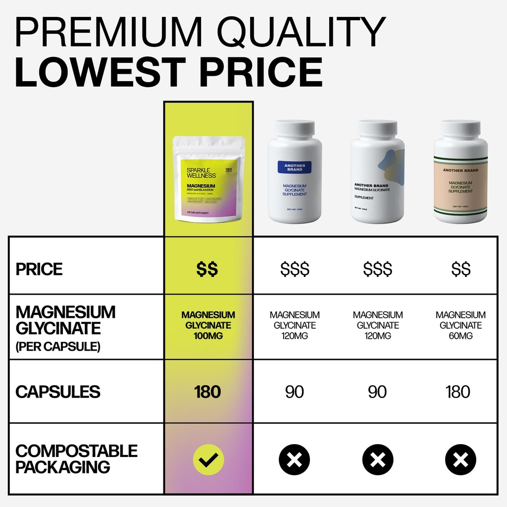 sparkle-wellness-magnesium-glycinate-cap-6.jpg