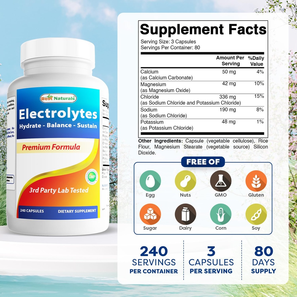 best-naturals-electrolytes-hydrate-balan-2.jpg