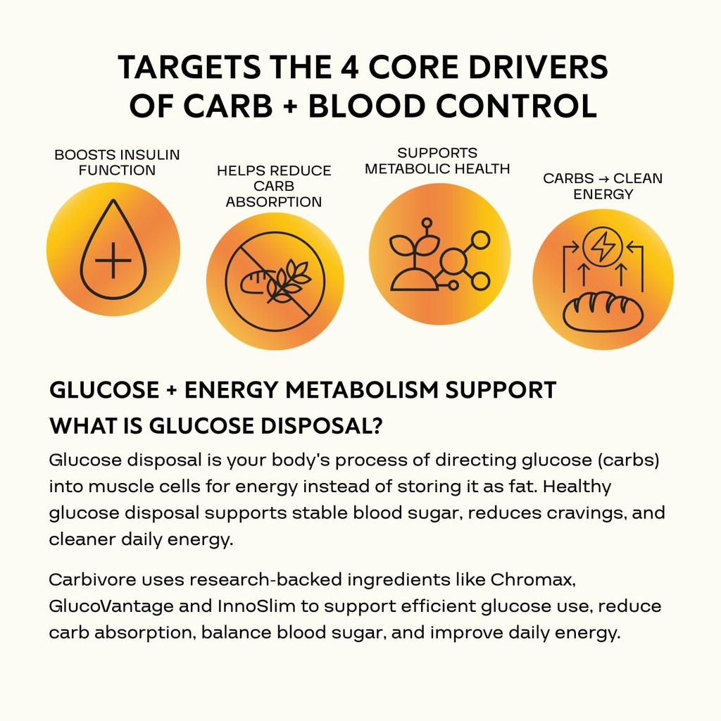 cleverpro-carbivore-carbohydrate-disposa-6.jpg